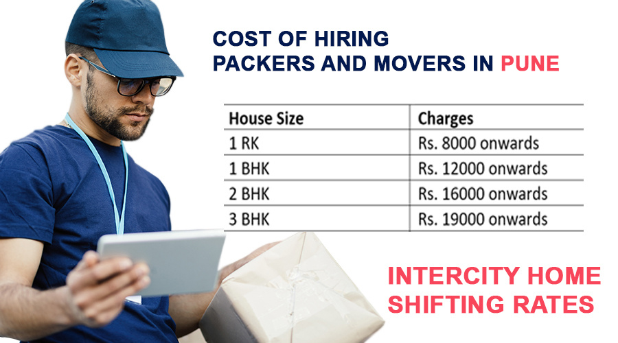 Intercity Home Relocation from Pune Charges