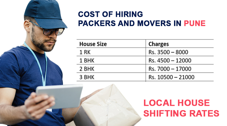 Local House Shifting in Pune Rates