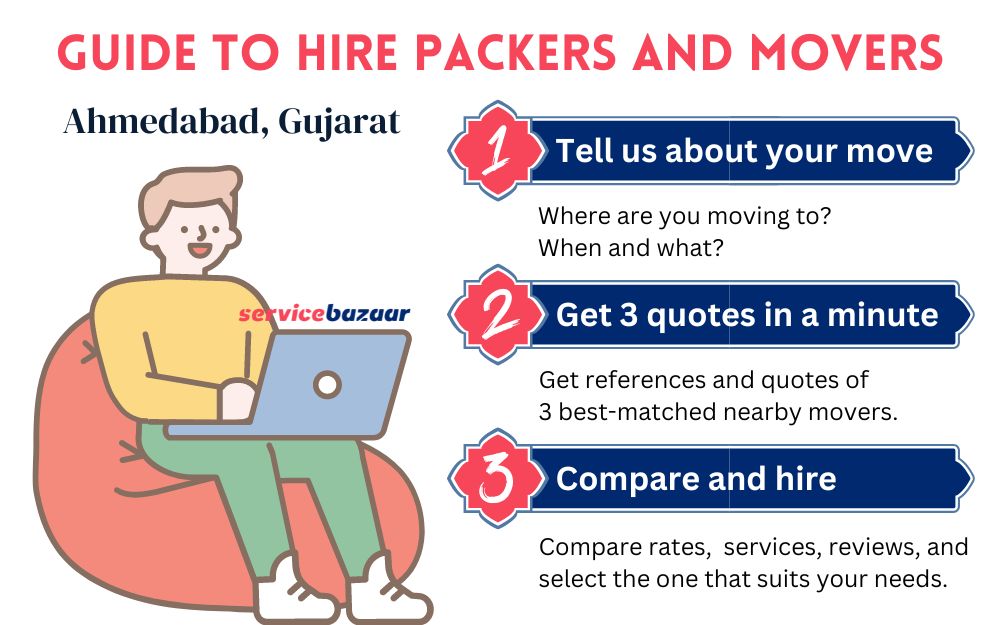 Packers and movers Ahmedabad