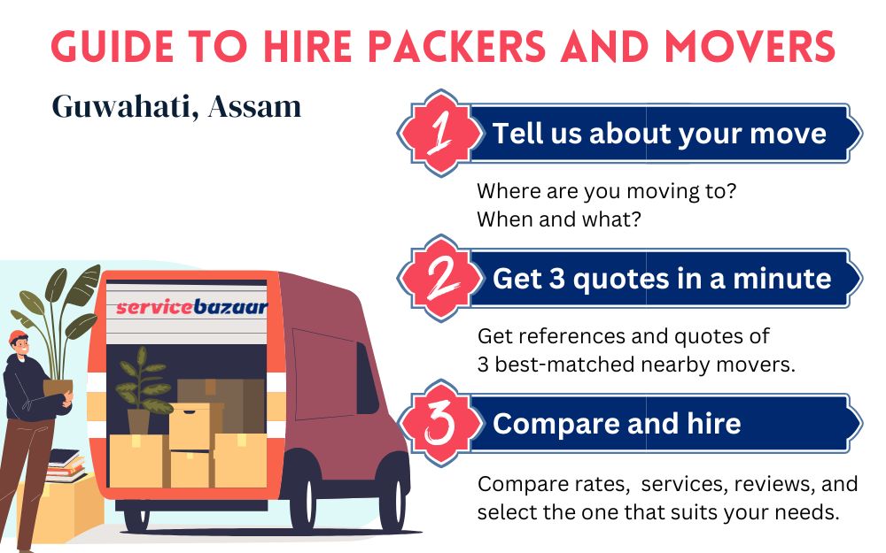 Packers and movers in Guwahati