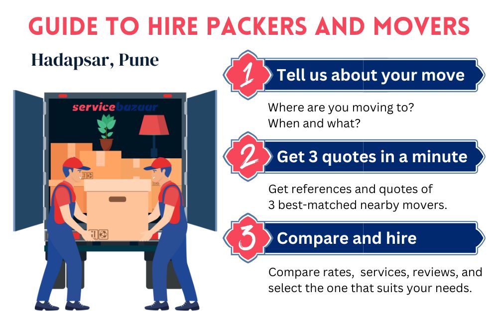 Packers and movers Hadapsar