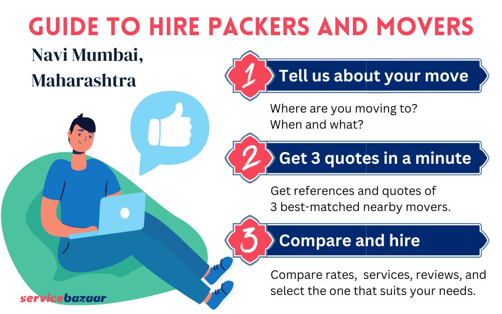 Packers and movers in Navi Mumbai