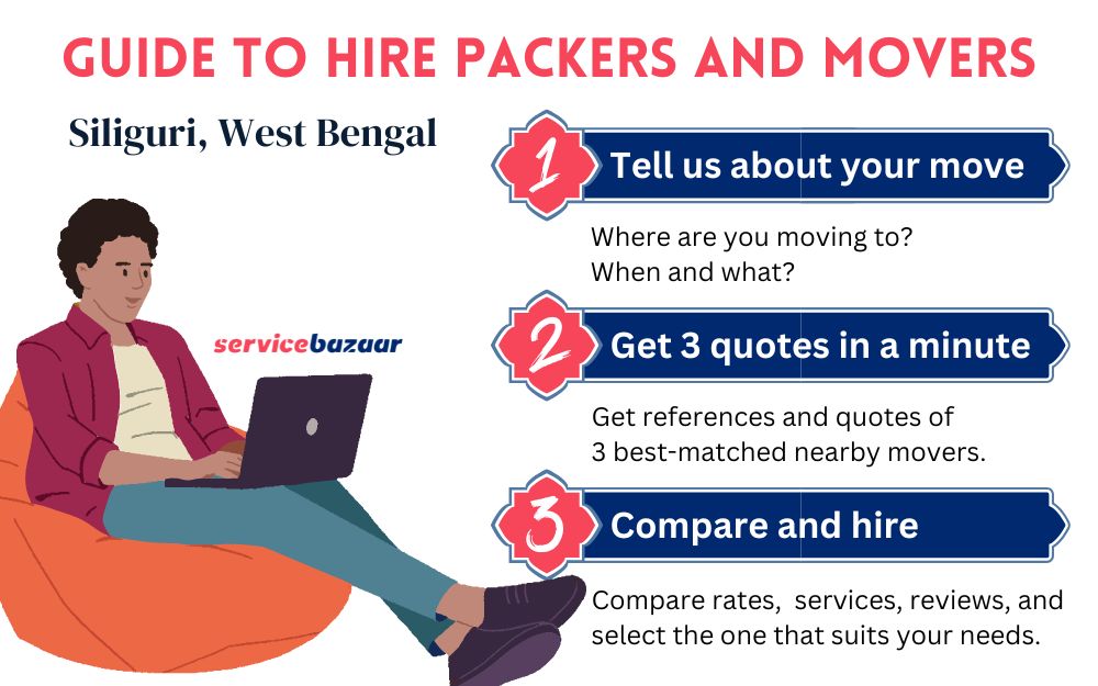 Packers and movers in Siliguri