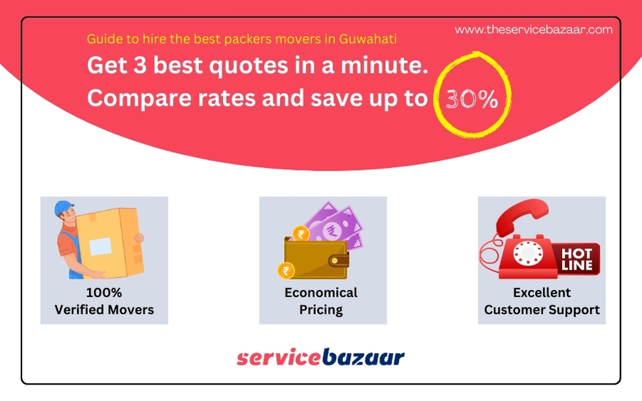 Offerred Service Packers and movers in Guwahati