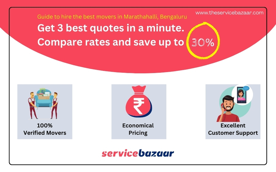 Packers and movers Marathahalli Quotes