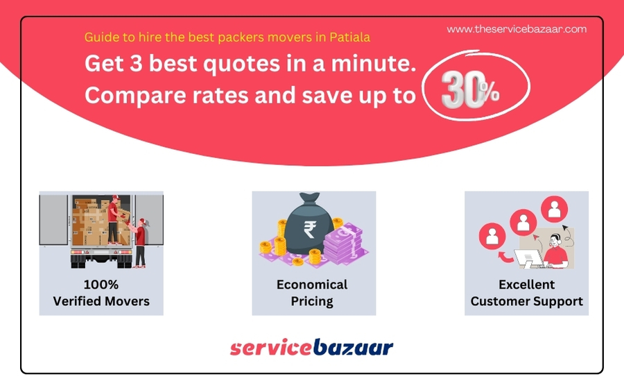 Packers and movers in Patiala Charges Packers and movers in Patiala Charges